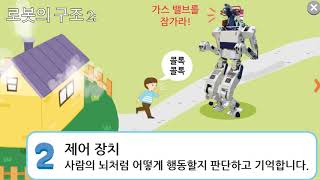 4. 발명과 로봇-로봇 2차시, 로봇의 기능과 구조(도입)