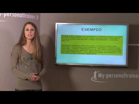 Leffetto sul corpo di un agente patogeno femmina Thor s toro martello martello