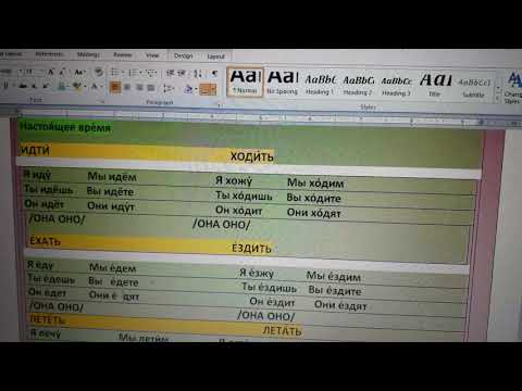 Глаголы движения Glagoli kretanja Gavrilov Marija 2020