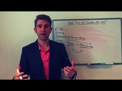 Trading for Extra Income or to Maximise Gains? Part 4 What Type of Trader are You? Video