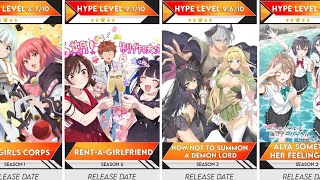 Top Harem Anime Coming in 2027 | Anime Bytes 