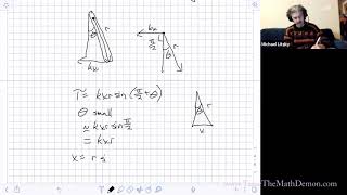 Physics: period of a spring-operated pendulum