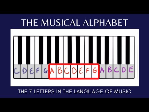 The Musical Alphabet in 3min | Music Theory Foundations