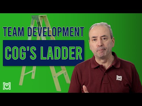 What is the Sales Funnel