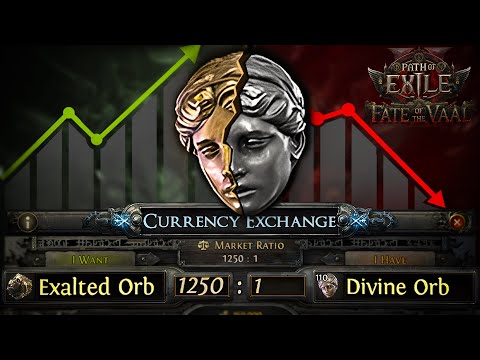 POE 2 ECONOMY is COOKED... What to DO NOW?