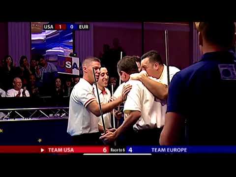 Party Poker Mosconi Cup XXIV: Ted Lerner