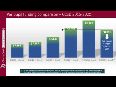 Maintaining the Tradition of Excellence