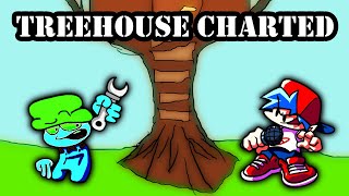 Cover art for Treehouse Charted