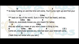 คอร์ดเพลง You are not alone : Embrace