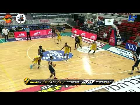 Ziv Ben Zvi Assists in Hapoel Eilat vs. Maccabi Ashdod