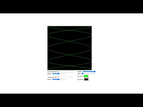 disphing - ineffable