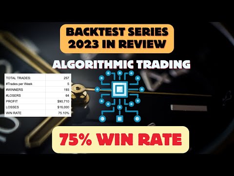 Maya's Backtest 2023 thumbnail