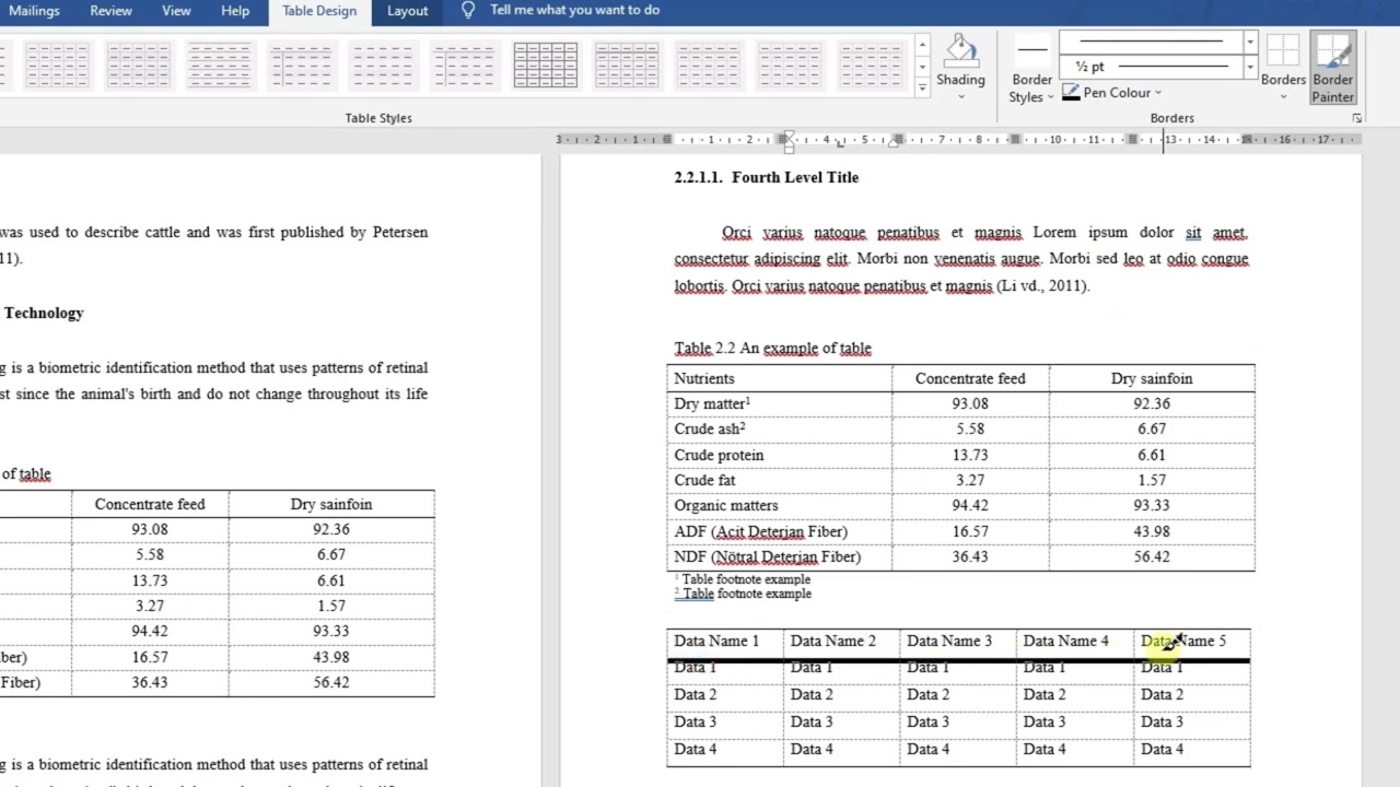 Thesis Template - Table captions