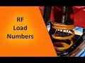 Rf Spring Load and travel numbers over 5 different spring rates.