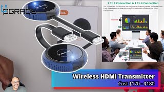 Wireless HDMI Transmitter