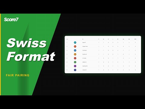 Score7 Tutorial