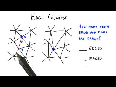 Introduction Interactive 3D Graphics