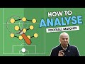 How To ANALYSE Football Matches Football Tactics Explained