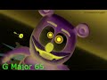 It S A Me Mario Gummy Bear Song In G Major 65 Effects With Invert Visual And Audio