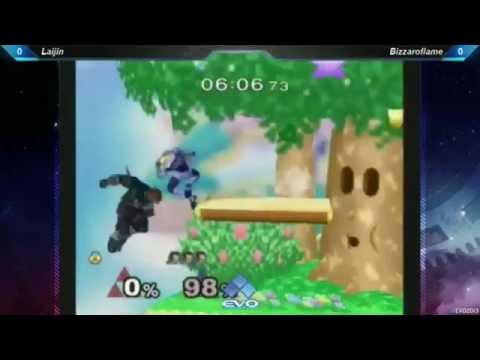 Laijin's Bizzarro Adventure