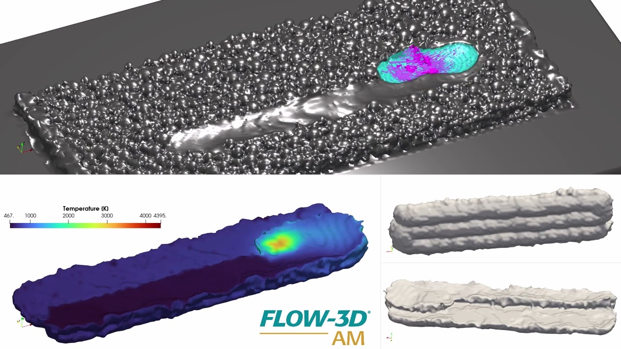 Melting Stainless Steel 316 Particles
