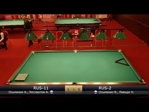 CM2017 RUS-11 (Осьминин А., Энговатов А.)  -  RUS-2 (Осьминин В., Ливада Н.)