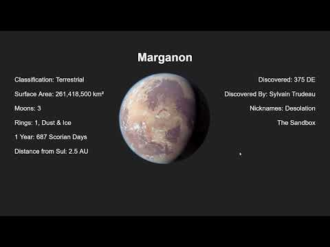 Scoria | Space in Scoria