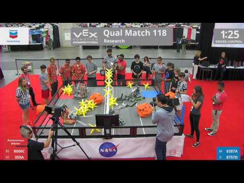 2017 VRC Res Q118 - 8000C 359A vs 8387A 8757D - 32 to 19