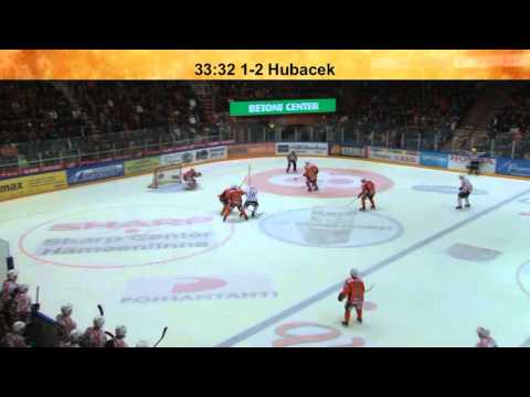 HPK - JYP 25.03.2013 maalikooste (HD)