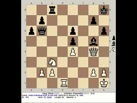 Yang, Zilong vs Vokhidov, Shamsiddin | Asian Individual Classic Chess 2025, Al Ain UAE