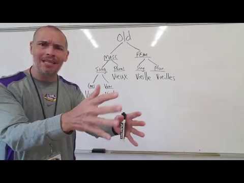 Beau, Nouveau, Vieux: Part 5 - Vieux