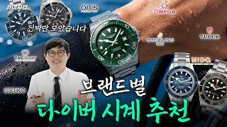유튜브이미지