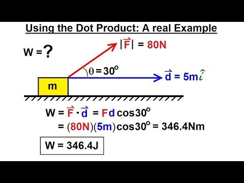 Calculus 3 Vector Calculus in 2D 1 of 39 Vector Notation