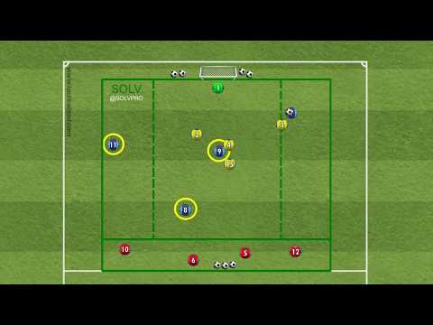 SOLV Soccer - Attacking from wings (2)