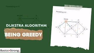 Download the video "Unlock the Power of Dijkstra’s Algorithm! 🚀 PART-1"