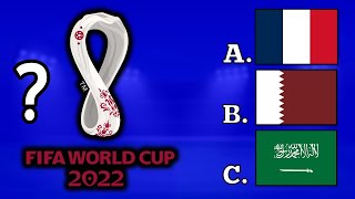 Football quiz: Guess the Country by World Cup | Football Quiz Challenge