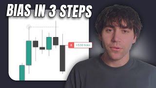 Daily Bias That Actually Works (Using Only Highs and Lows)