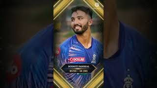 Top 5 Batsman with most runs in RR vs DC ipl 2022 l cricket tik tok l #cricket #cricketshorts