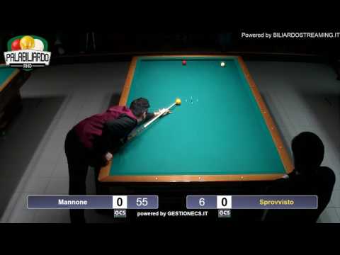 Mercoledì 8 2 17  Mannone Vs Sprovvisto 3 Prova B T P