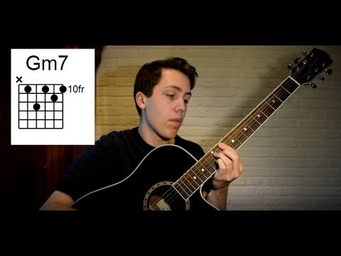 Tips & Tricks: Learning To Play Indie Guitar