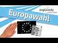 Europawahl Einfach Erklärt (explainity® Erklärvideo)