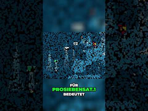 Berlusconi übernimmt ProSiebenSat.1 – Alles unter MFE-Kontrolle! 🇮🇹 #shorts #medien #prosieben