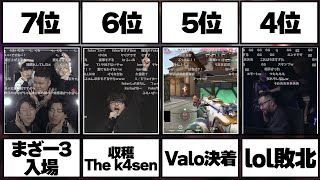【ぶいすぽっ！RAGE】コメントが沸いたシーンランキング【Day2】VSPO! SHOWDOWN【ぶいすぽ切り抜き】