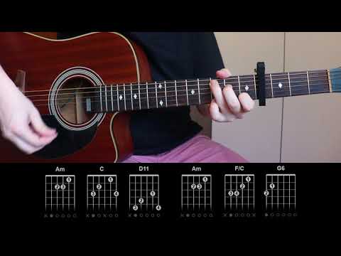 Bigmouth Strikes Again - The Smiths (Tutorial Guitar Lesson Tab)