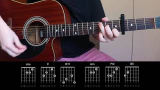 Bigmouth Strikes Again - The Smiths (Tutorial Guitar Lesson Tab)