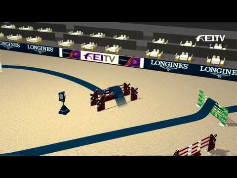 Longines FEI World Cup™ Jumping 2014/15 - Madrid - Jump-Off Animation