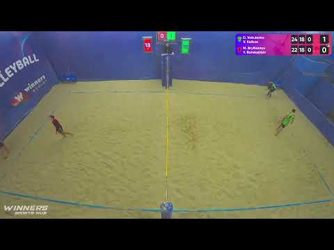 19:50 D. Vakulenko / V. Kelbas - M. Brylliantov / Y. Bohdashkin 02.01.2023 |Winners Beach Volleyball