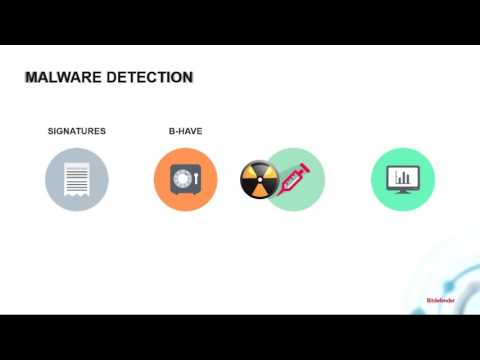 UserCon 2016: Bitdefender