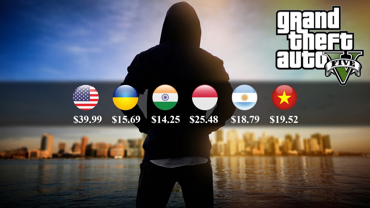 Mahal Buat Kita Murah Buat Mereka...