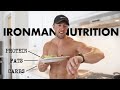 Ironman Training Nutrition | FULL DAY OF EATING